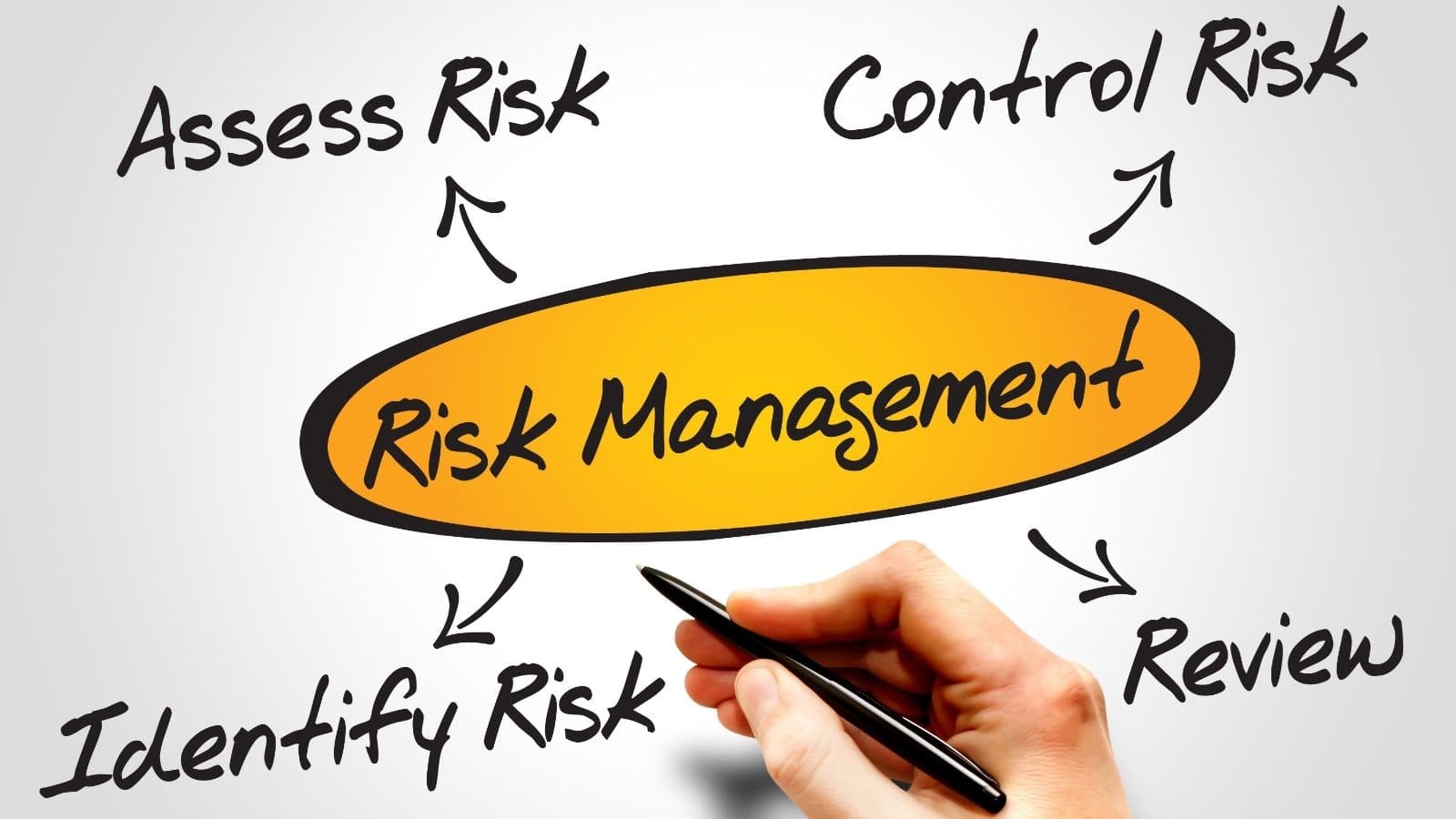 Environmental Risk Management – October 2026