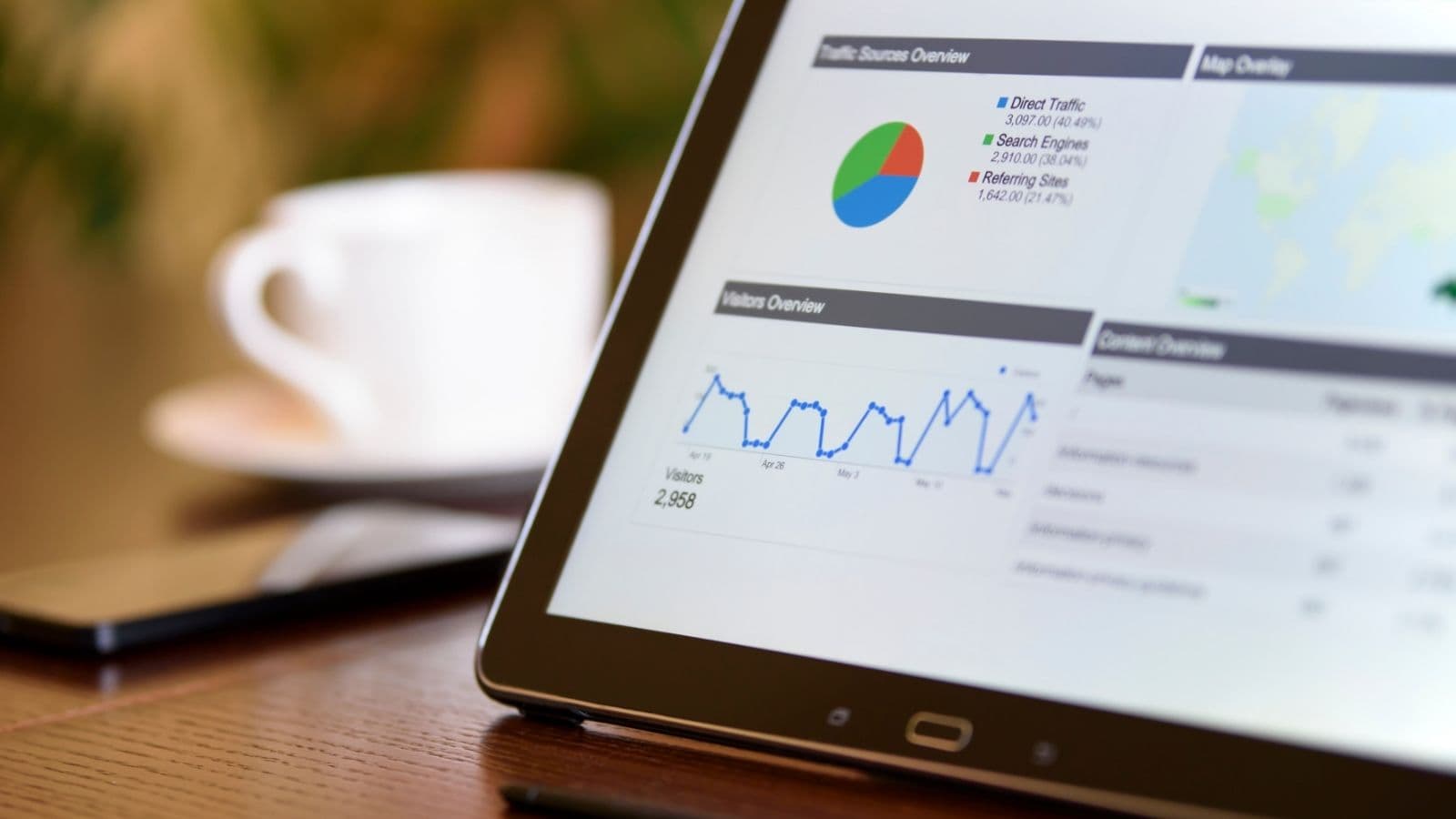 Facebook & Google Ads Mastery – October 2026