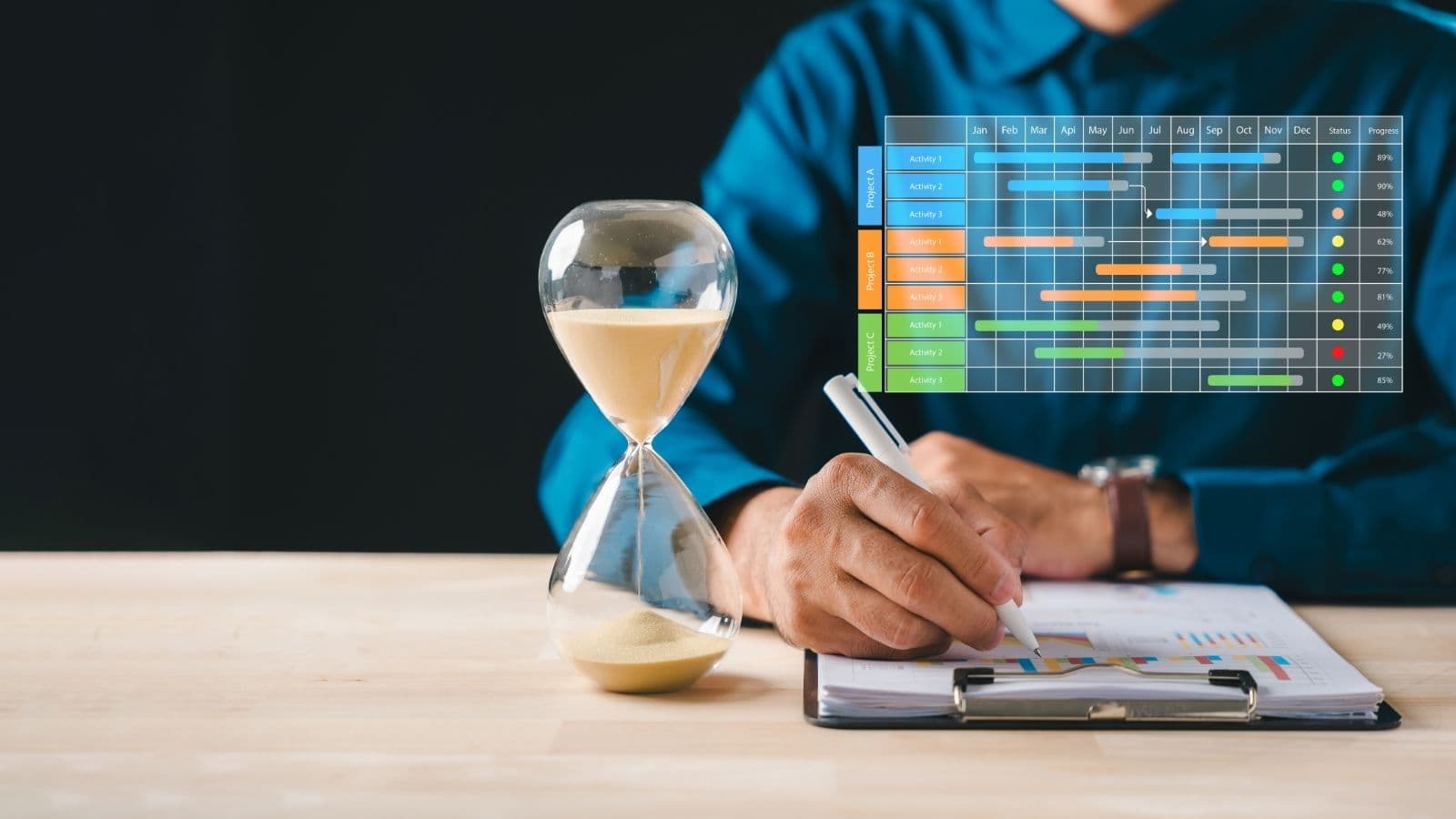Project Planning, Scheduling & Control – July 2026