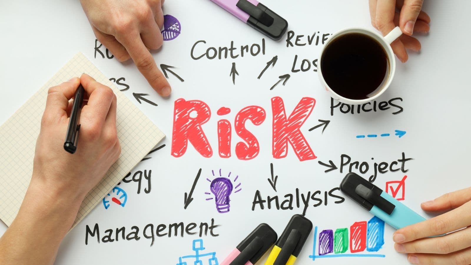 Risk Management Framework & Practices – July 2026
