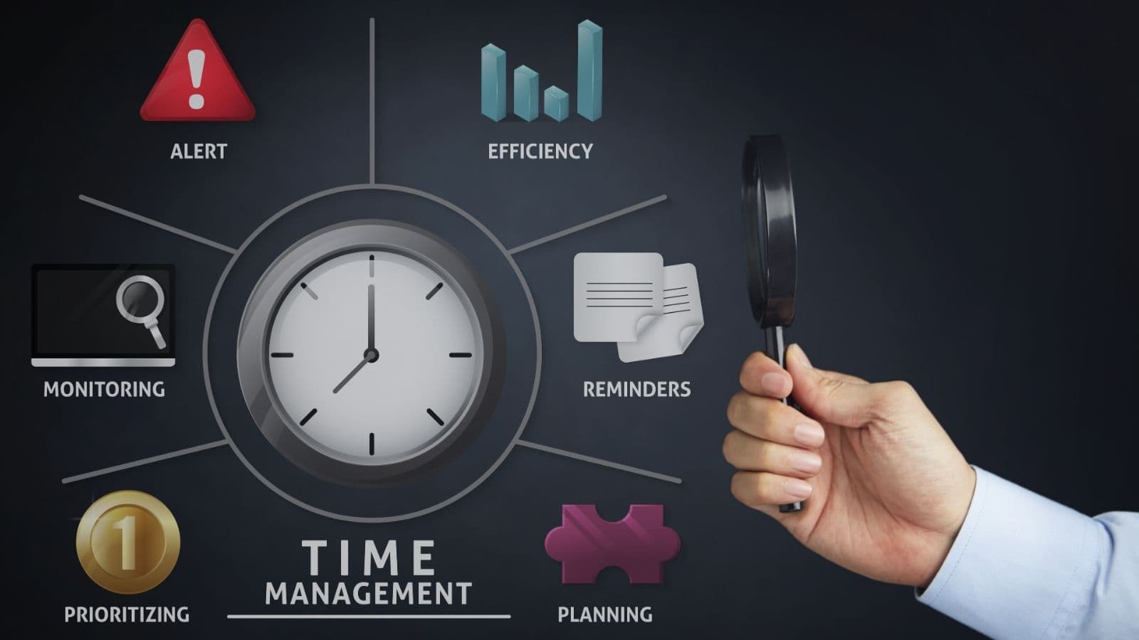 Time Management & Productivity – October 2026