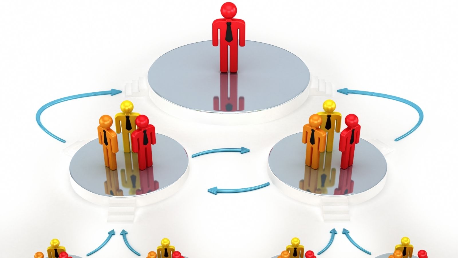 Cross-Cultural Communication in Organisations